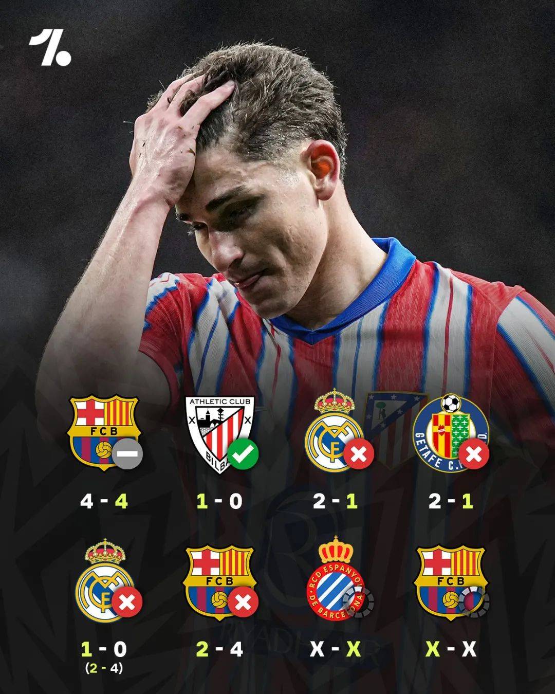 切尔西逆转马德里竞技,莫德里奇带队取胜 切尔西逆转马德里竞技,莫德里奇带队取胜